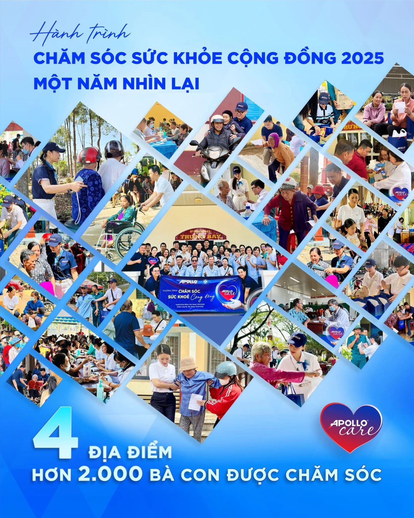 Cùng nhìn lại một năm hành trình chăm sóc sức khỏe cộng đồng của Apollo Care phối hợp với Bệnh viện Đại học Y Dược TP.HCM